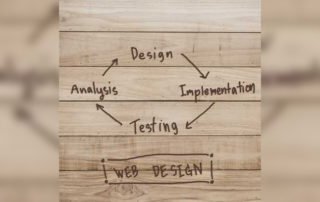 Para qué sirven los Test A/B | MarTech FORUM