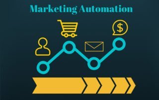 Marketing automation | MarTech FORUM