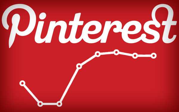 analítica de pinterest