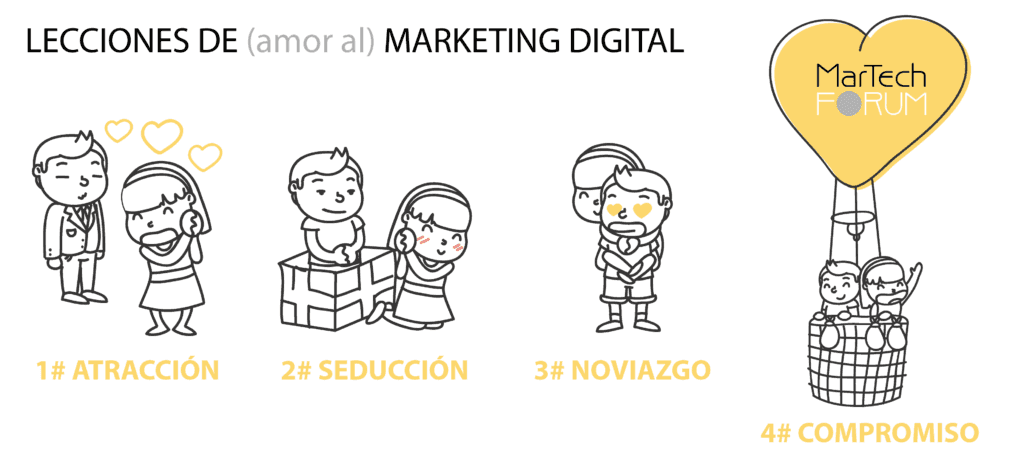 lecciones-amor-marketing-digital