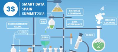 Smart Data Spain Summit 2018 | MarTech FORUM