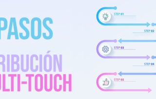 5 pasos atribución multi touch | MarTech Forum